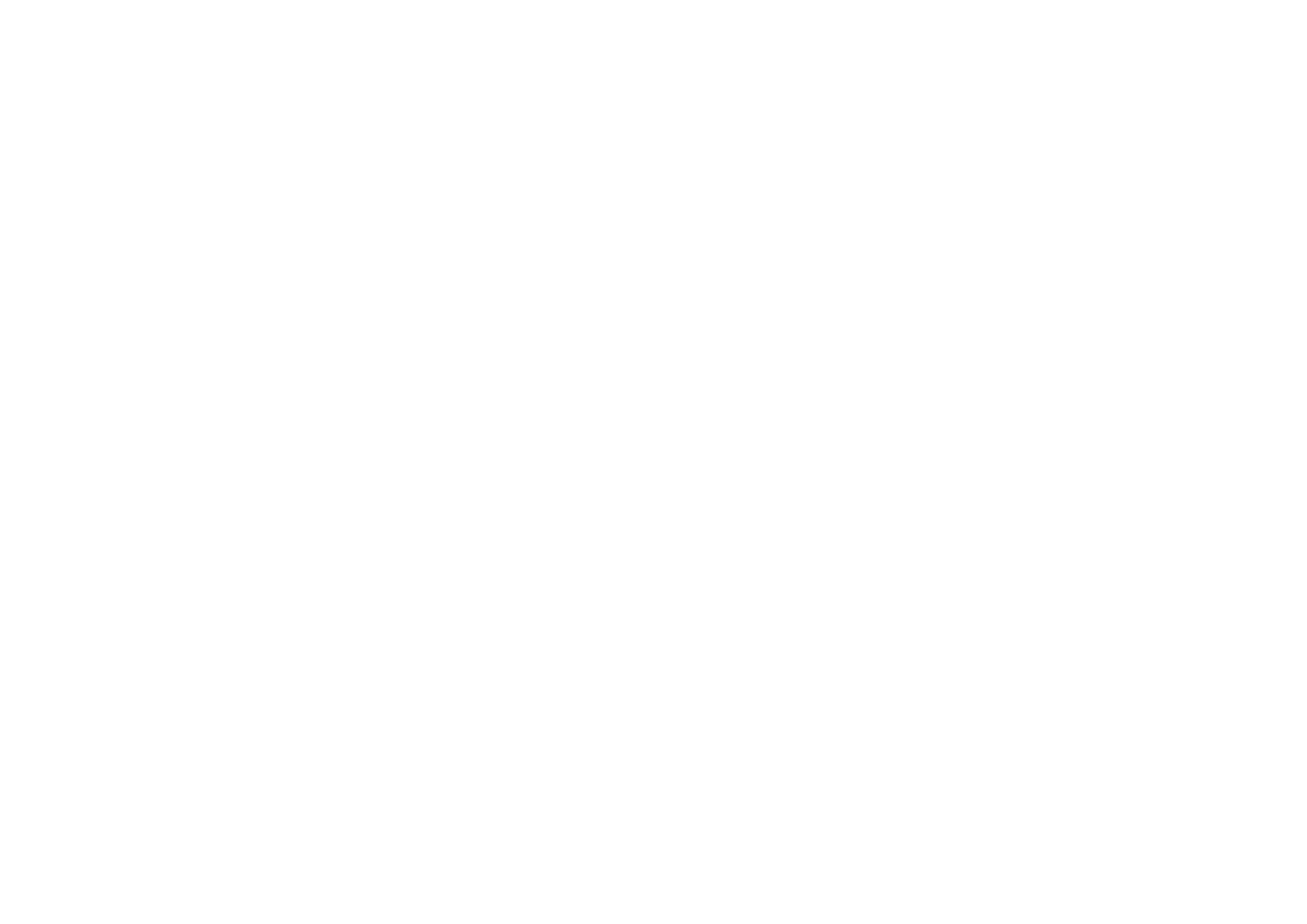 CBQA Global